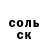 ТГК концентрат Ion Bargan